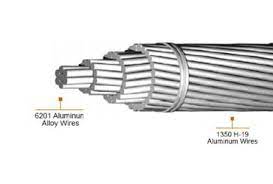 ACAR CONDUCTOR ALUMINUM CONDUCTOR ALLOY REINFORCED هادی های آلومینیومی تقویت شده با آلومینیوم آلیاژی